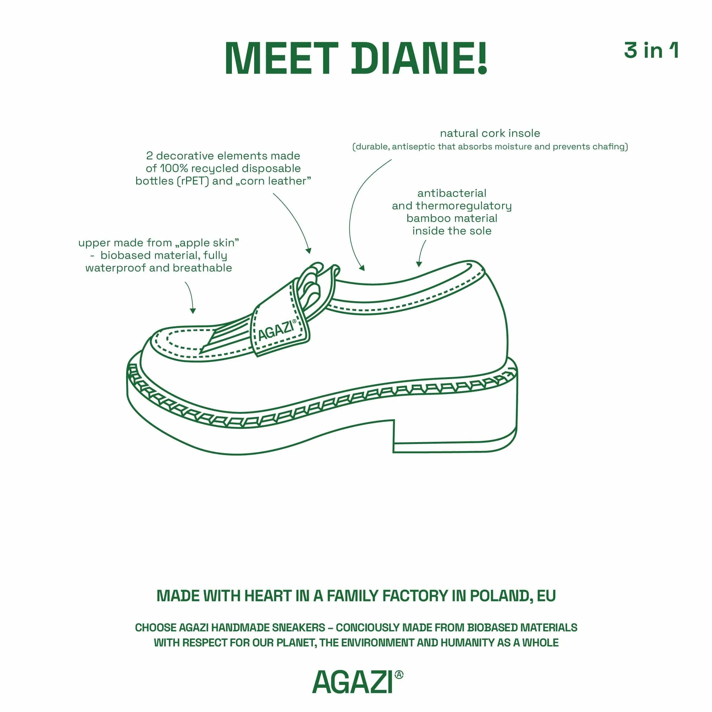 Diane Femme 3 en 1 Pomme Cuir Végan Mocassins | Noir