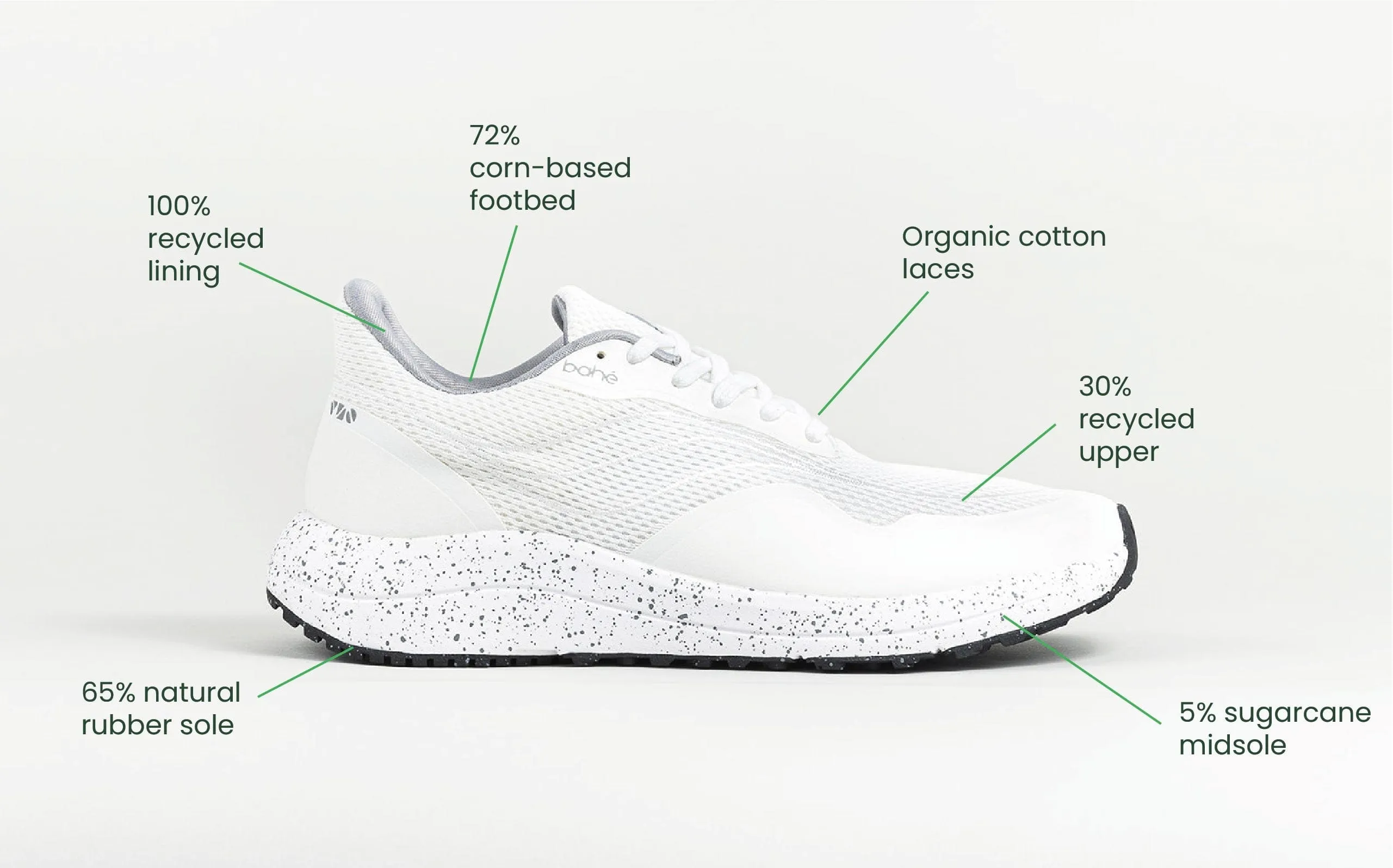 Baskets Vegan Énergisantes et Connexion à la Terre pour Homme | Givré