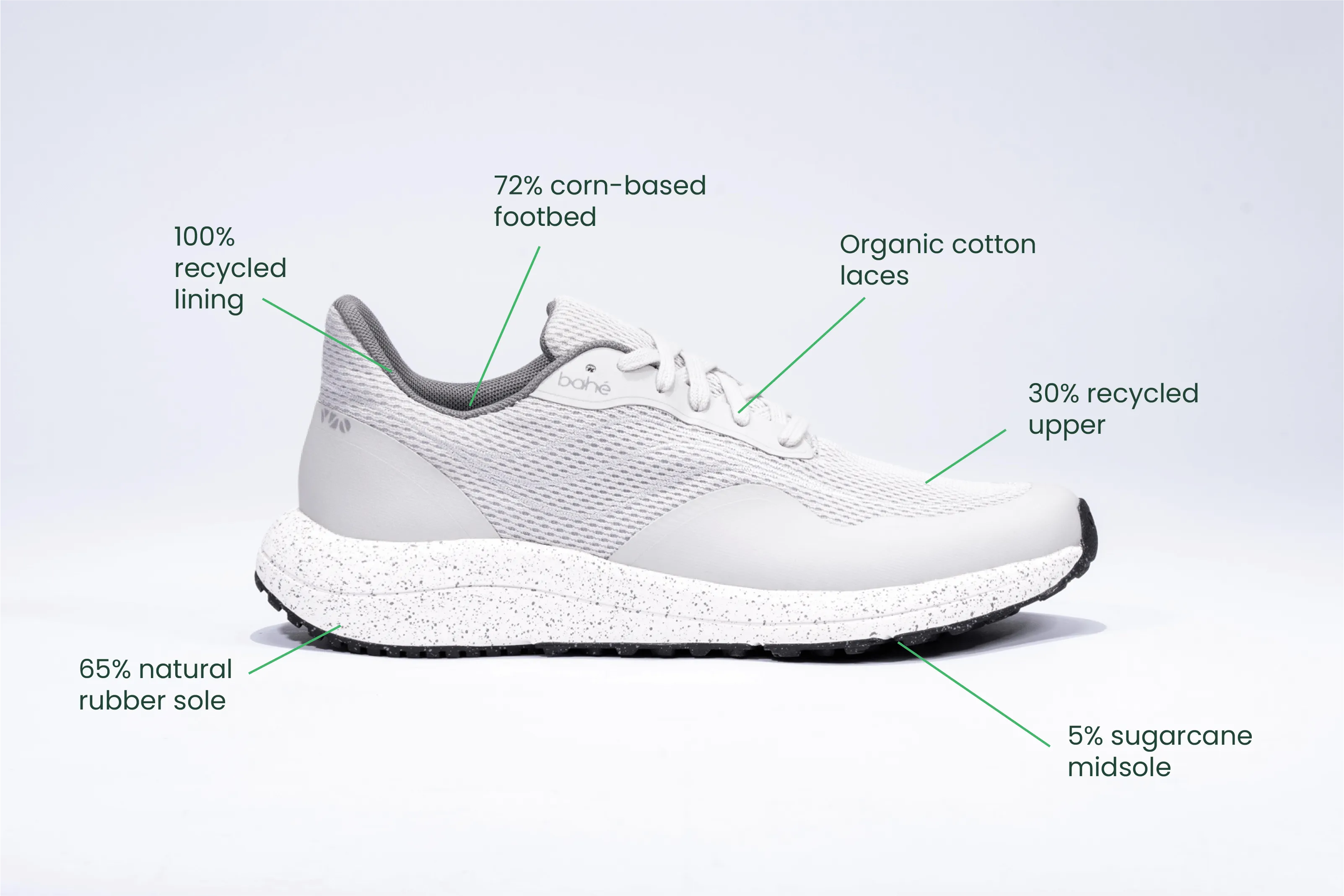 Chaussures de sport véganes pour hommes à recharge et mise à la terre | Gris lunaire