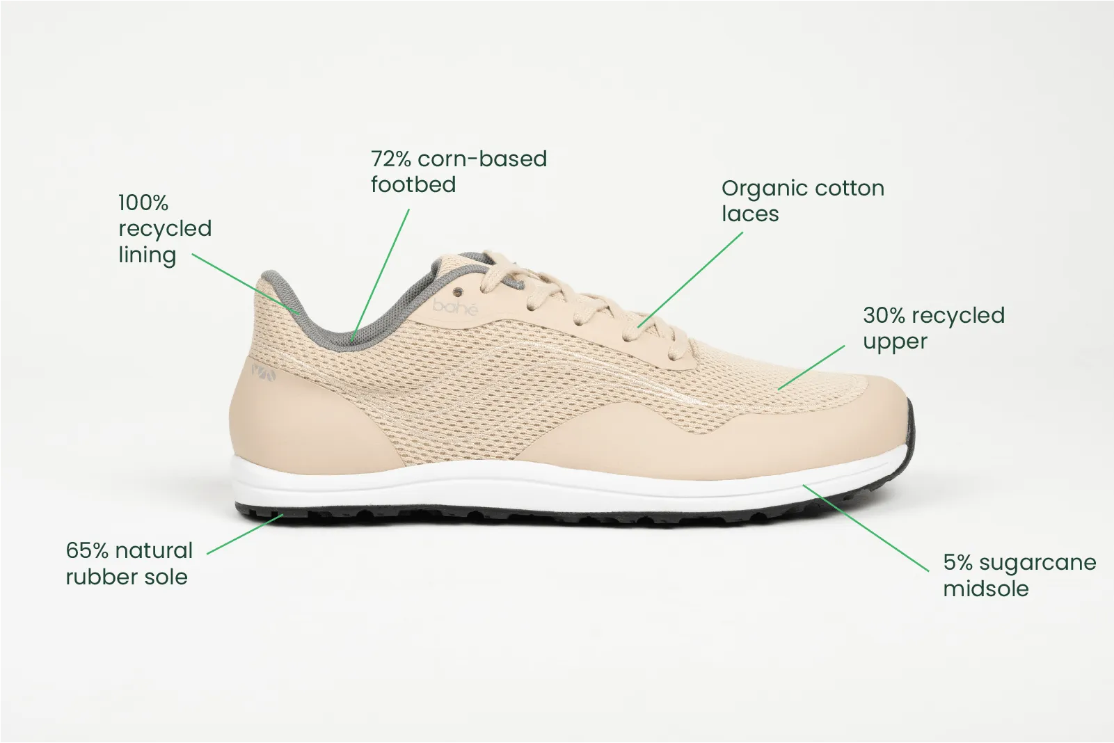 Chaussures véganes minimalistes pour hommes Revive Grounding | Grès