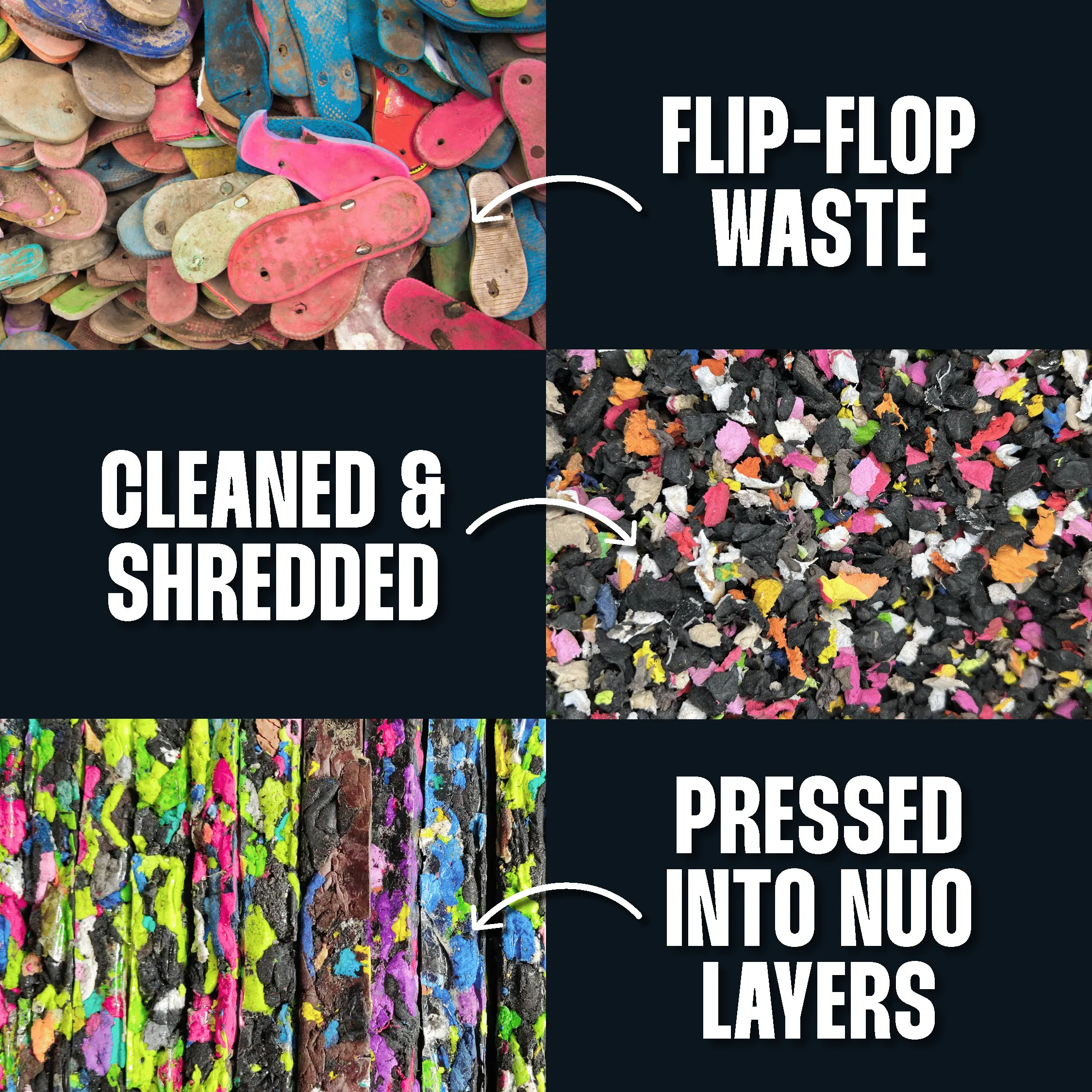 Nuo Sandales à bride recyclées en tong et liège | Onyx